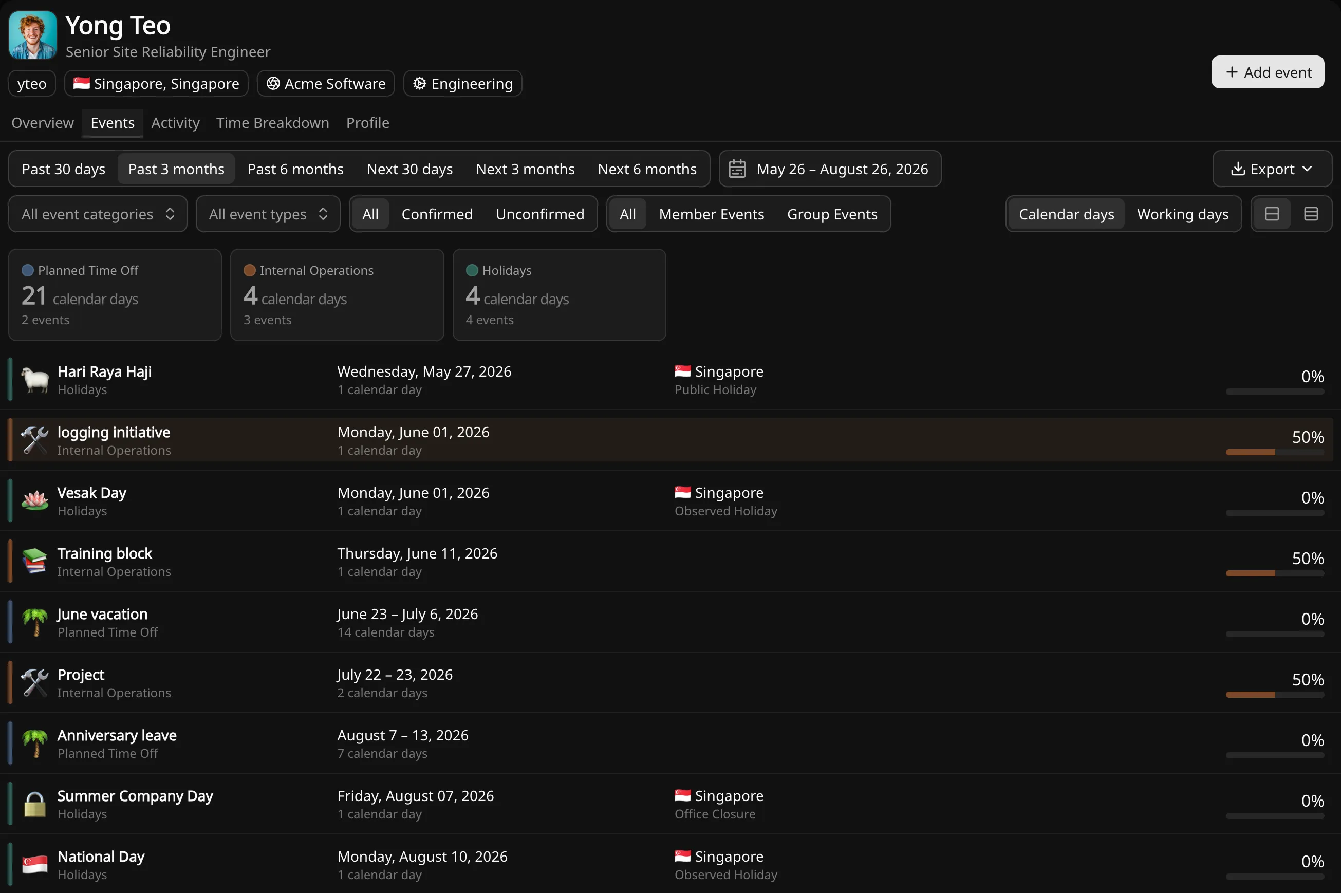 Temprix Events view showing a filtered list with category totals