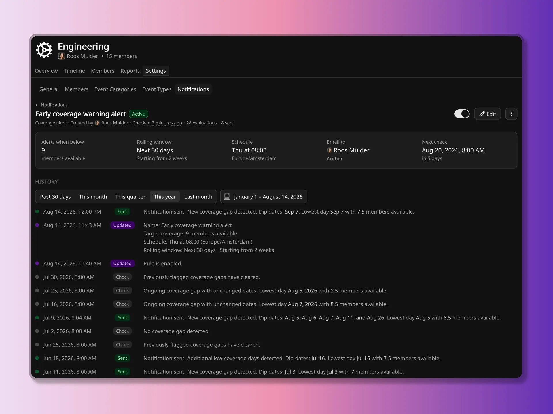 Rule view for Early coverage warning alert. Summary shows Alerts when below 9 members available, Rolling window Next 30 days, and History with Sent, Updated, and Check rows.
