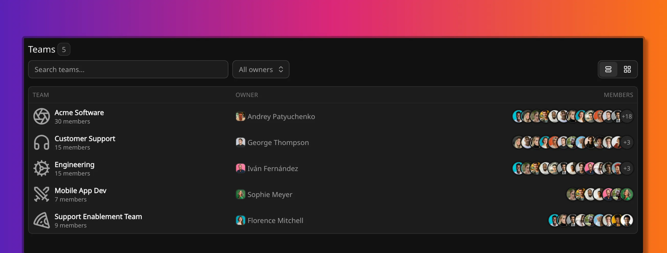 Workspace Teams list with five teams, each with an owner and member avatars.