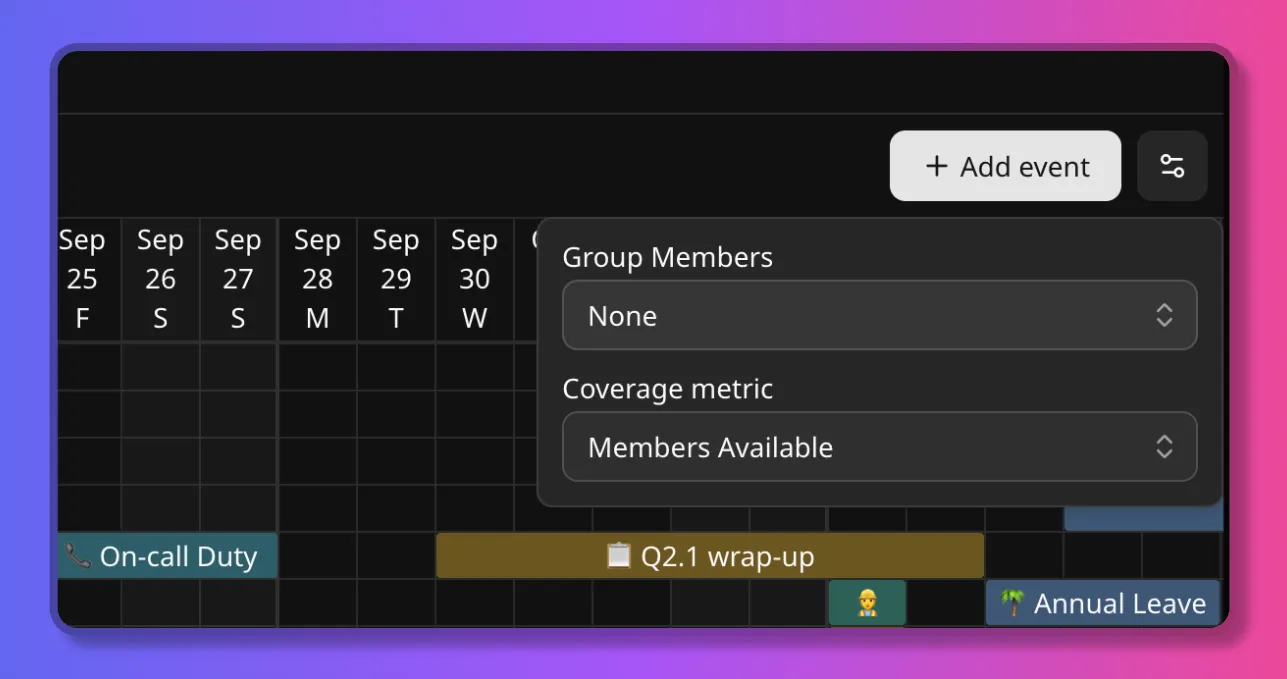 View options: Group Members and Coverage metric.